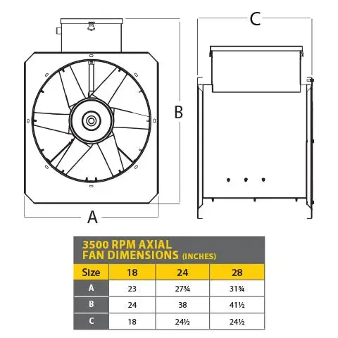 10-15HP 1PH 230V Less Controls - 28 Inch Axial Fan