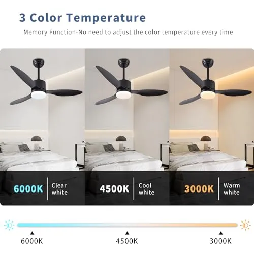 AHAWILL Ceiling Fans with Lights,42" Black Outdoor Ceiling Fan with Light and Remote Control,6 Speed,Reversible,Noiseless,3 Blades Ceiling Fans for Bedroom,Patio,Living Room,Indoor.