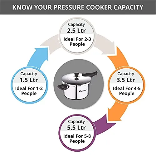 Bergner Argent Elements Triply 5.5 L Pressure Cooker with 3 Safety System and Pressure Indicator, Steam Safety lock Handle>Gasket Pressure Release>Safety Valve, Ideal for Medium Family, Cook Rice/Vegetables/Stews/Curry/Meat, 5 Year Warranty