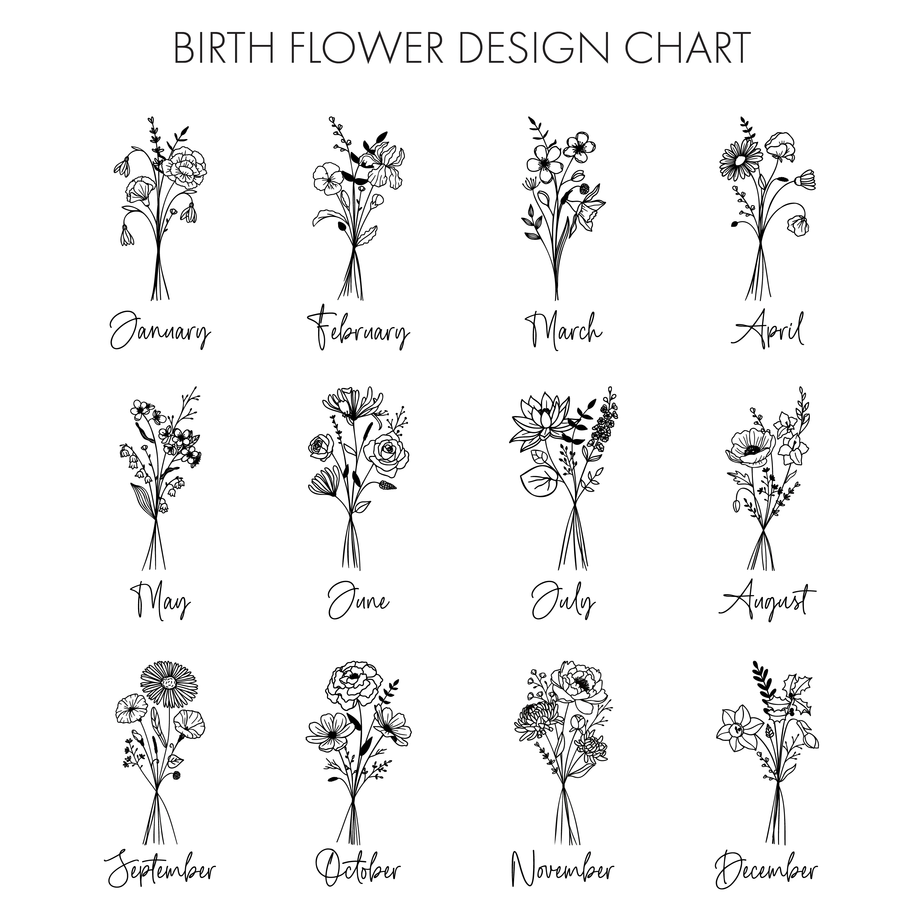 Birth Flower Personalized Tumbler