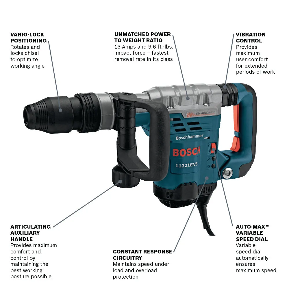 BOSCH 11321EVS 13 Amp SDS-max® Demolition Hammer