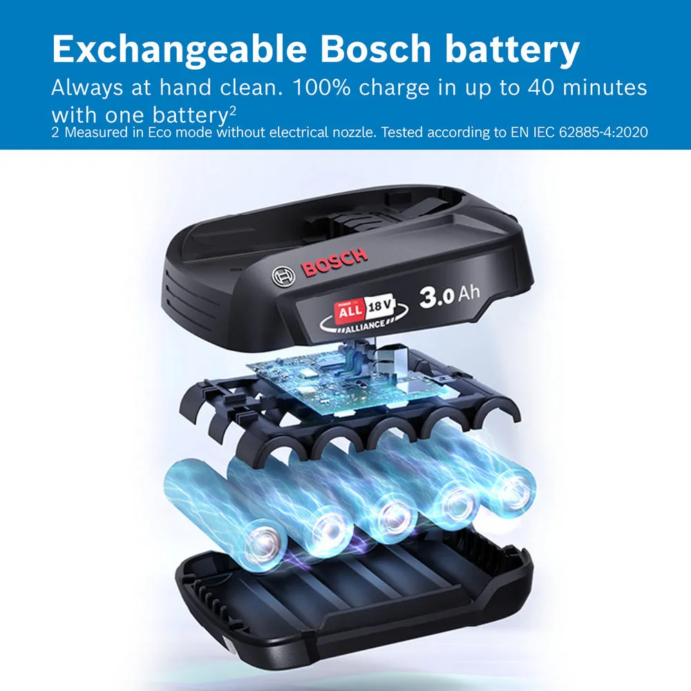 Bosch BCS711GBKIT Unlimited 7 ProHome Cordless Vacuum Cleaner Plus Additional Battery