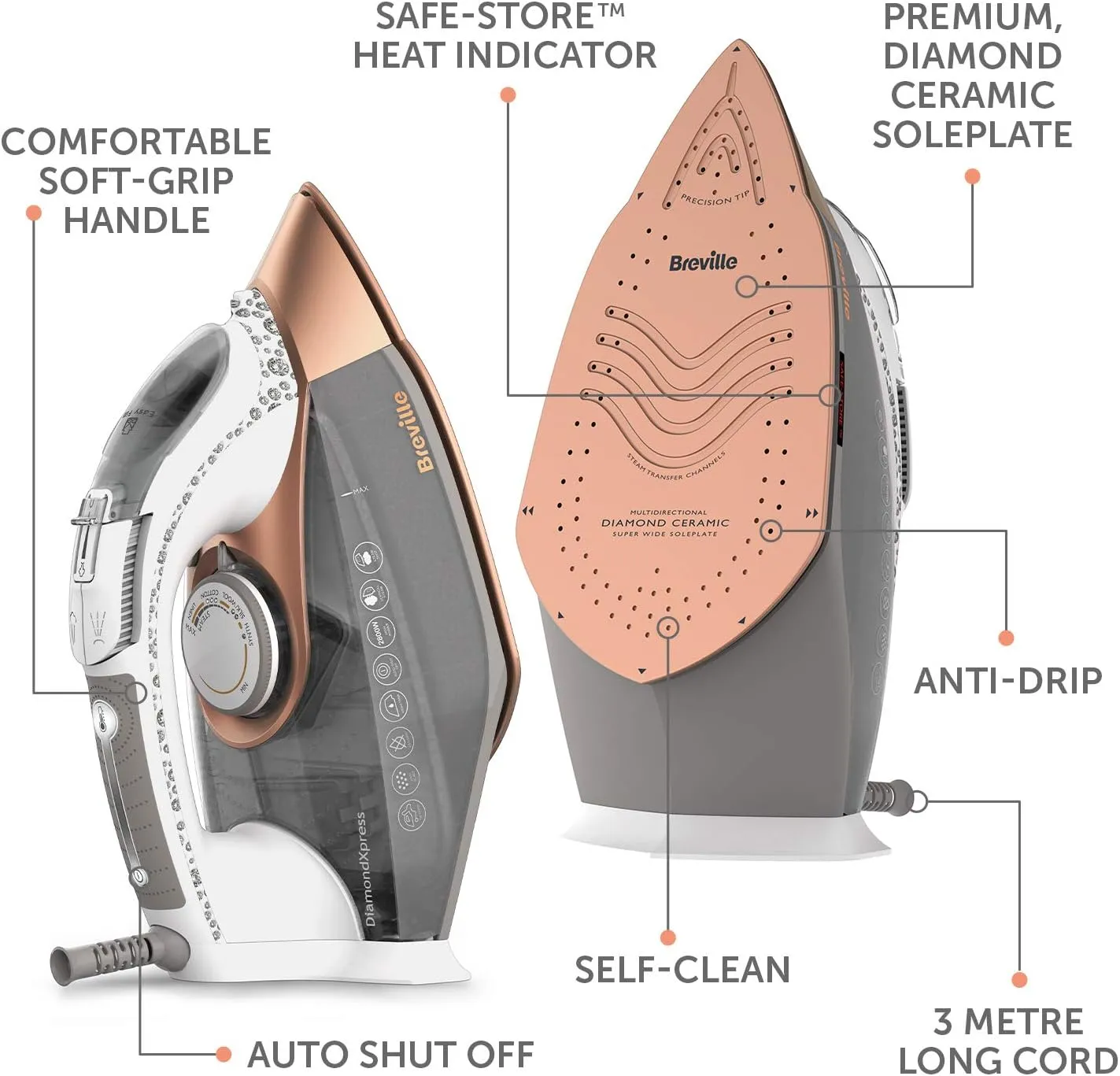 Breville Diamond Xpress Steam Iron  400 ml Easy-Fill Water Tank White & Rose Gold