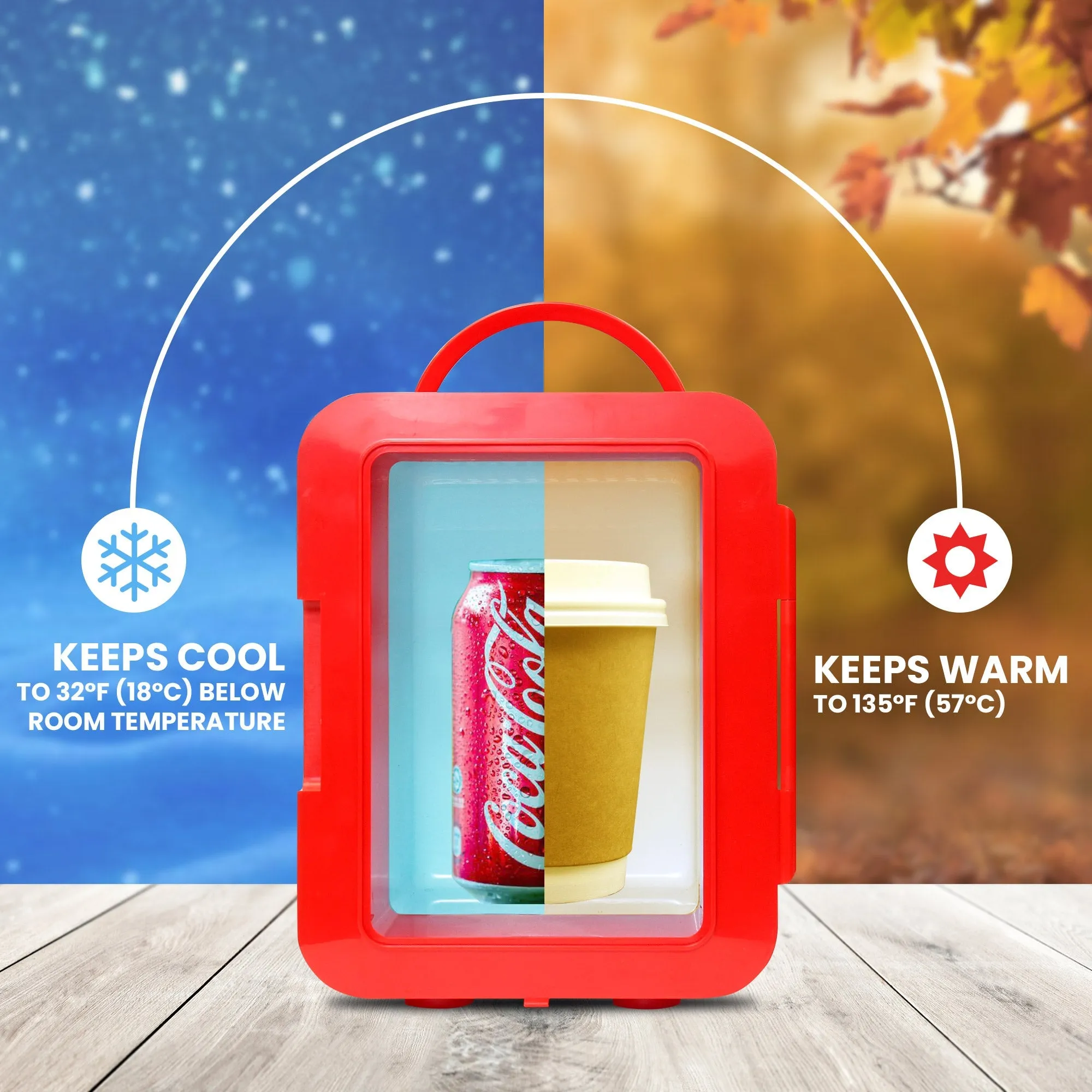 Coca-Cola Love 1971 Series 4L Cooler/Warmer w/ 12V DC and 110V AC Cords, 6 Can Portable Mini Fridge, Personal Travel Refrigerator for Snacks Lunch Drinks Cosmetics, Desk Home Office Dorm Travel, Red