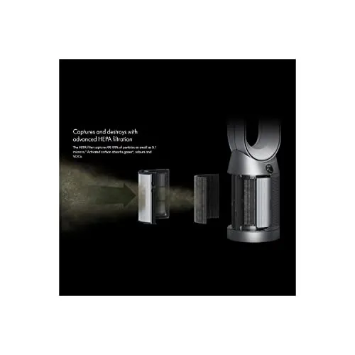 Dyson Pure Cool TP04 Air Purifier Tower Fan-White/Silver