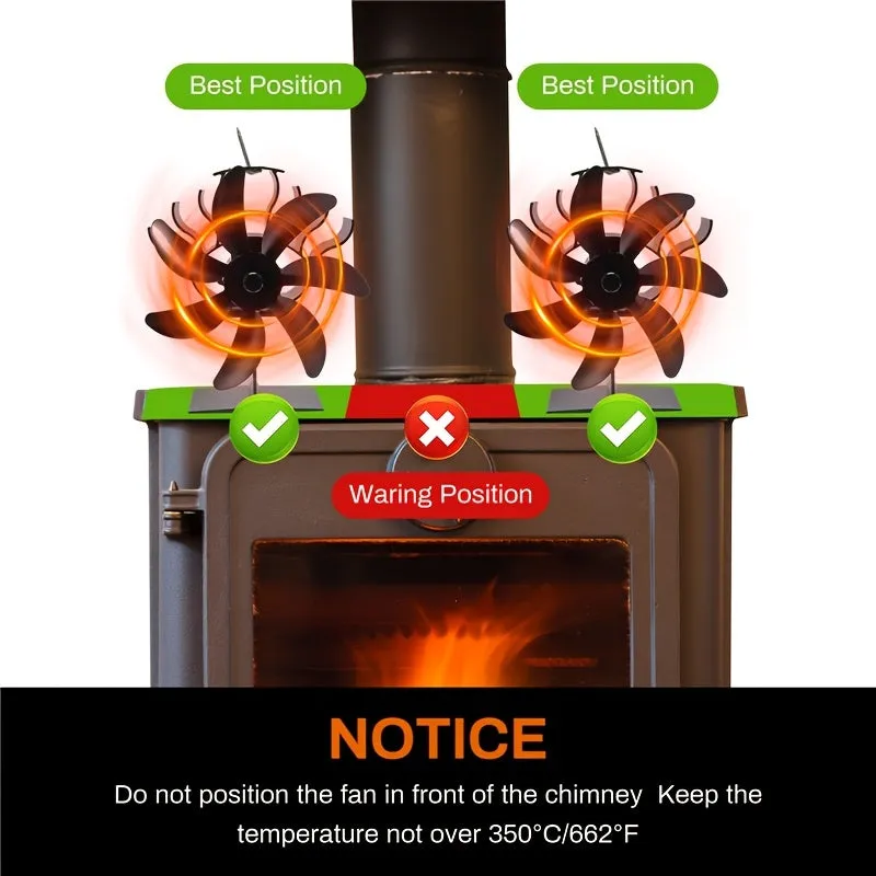 Efficient Heat Distribution with 7Blade Stove Fan  Perfect for Home Fireplace