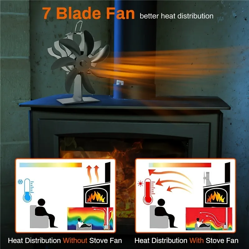 Efficient Heat Distribution with 7Blade Stove Fan  Perfect for Home Fireplace