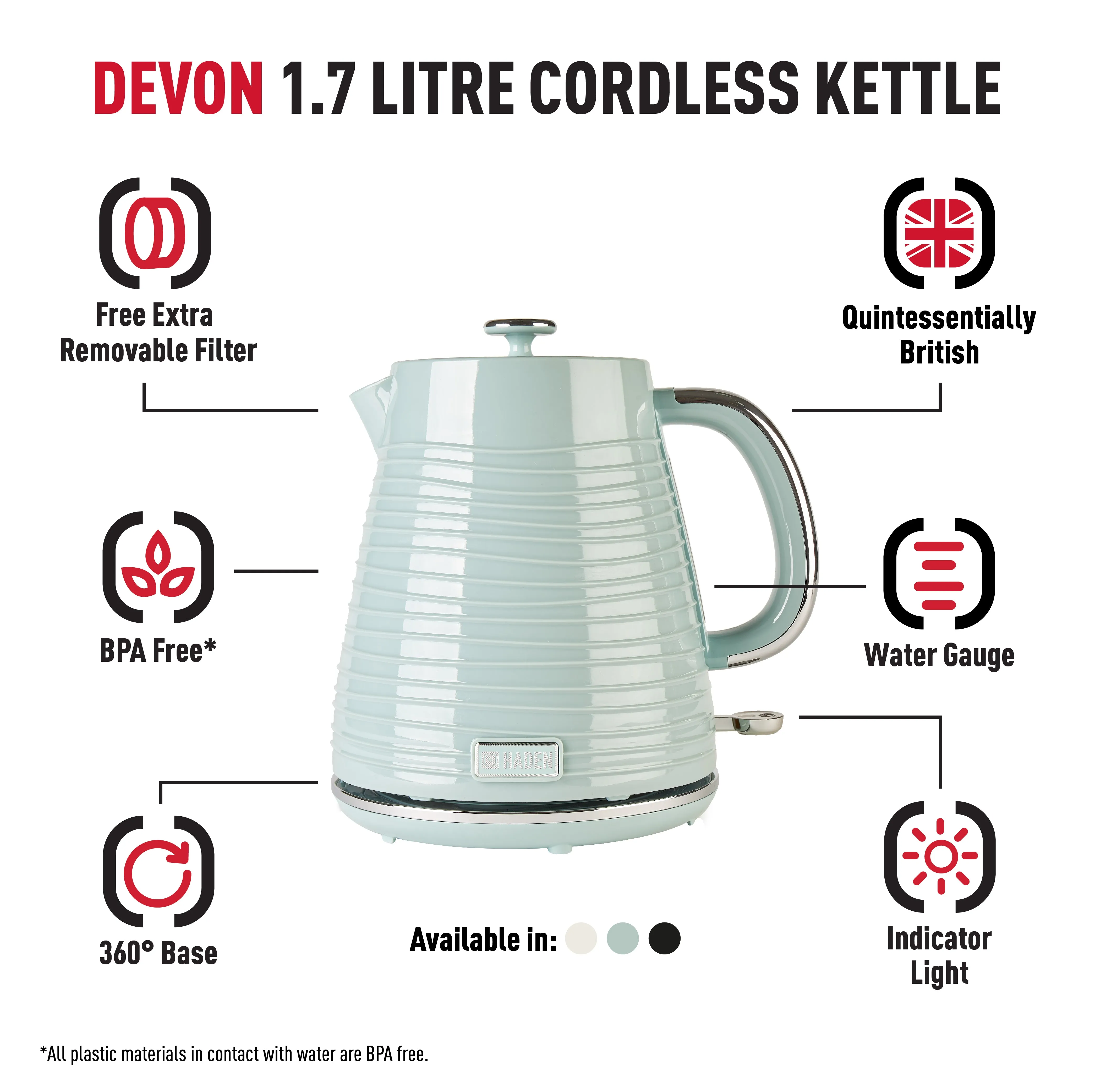 Haden Devon Eucalyptus Kettle