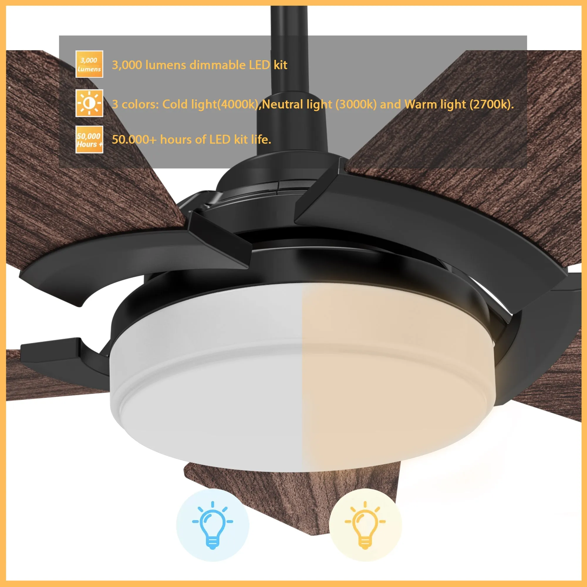 KAJ 52 inch 5-Blade Smart Ceiling Fan with LED Light Kit & Remote - Black/Dark Wood