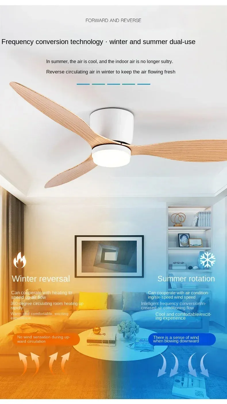 Lux Eco Flush Mount Ceiling Fan with Light