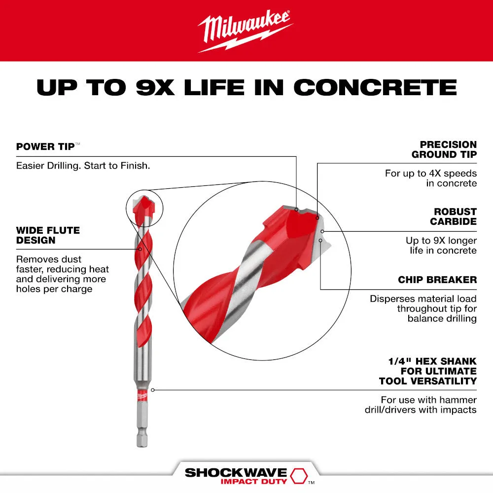 Milwaukee 48-20-9041 5/8" x 10" x 12" Carbide Hammer Drill Bit