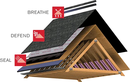 Owens Corning™ Raft-R-Mate® Attic Rafter Vents