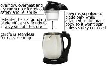 Soyabella ® Deluxe Soymilk Maker