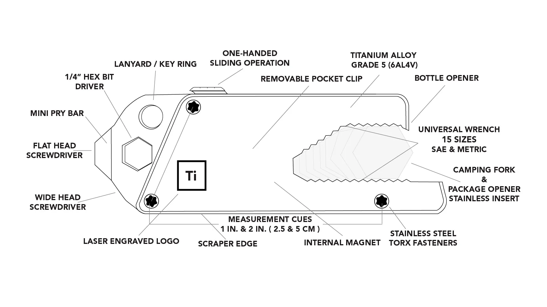 TPT Slide : Titanium Pocket Tool