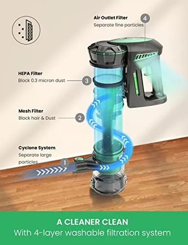 Vactidy Cordless Vacuum Cleaner