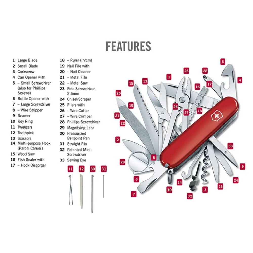 Victorinox Swiss Champ Swiss Army Pocket Knife Multi-Tool 33 Functions - Red